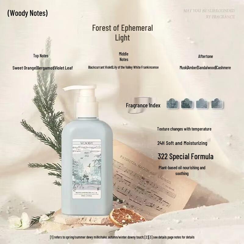 Roopy Fragrance Moisturizing Body Lotion