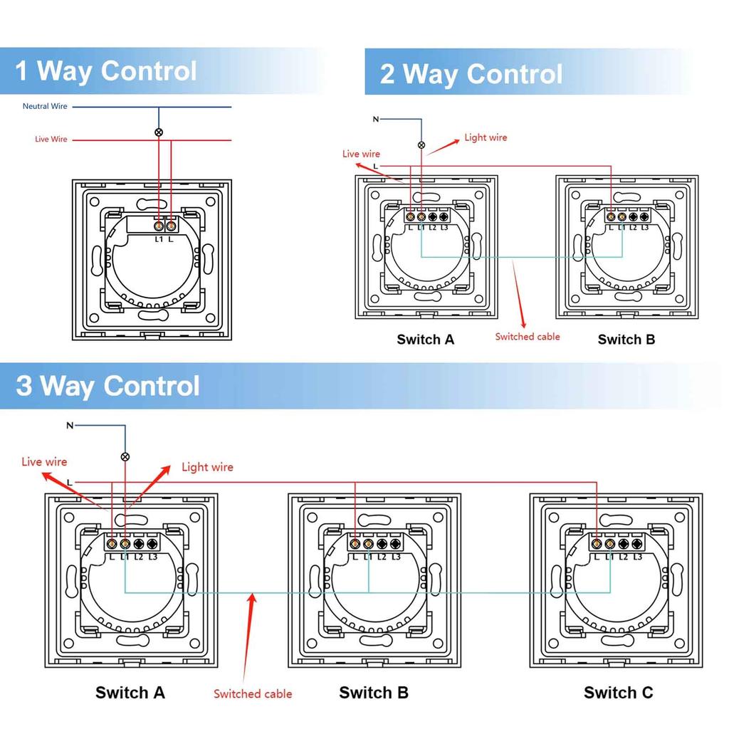 BSEED Zigbee 1/2/3Gang Touch Light Switches Tuya Smart Life App Control With Normal UK Standard Power Sockets 13A Glass Panel