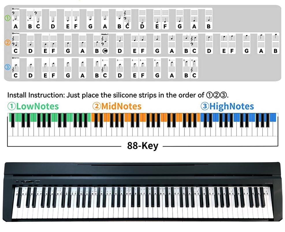 88 Key Full Size Piano Notes Guide Strip for Beginner Silicone Removable Reusable Piano Keyboard Note Labels No Sticky for Practices Learning MYY