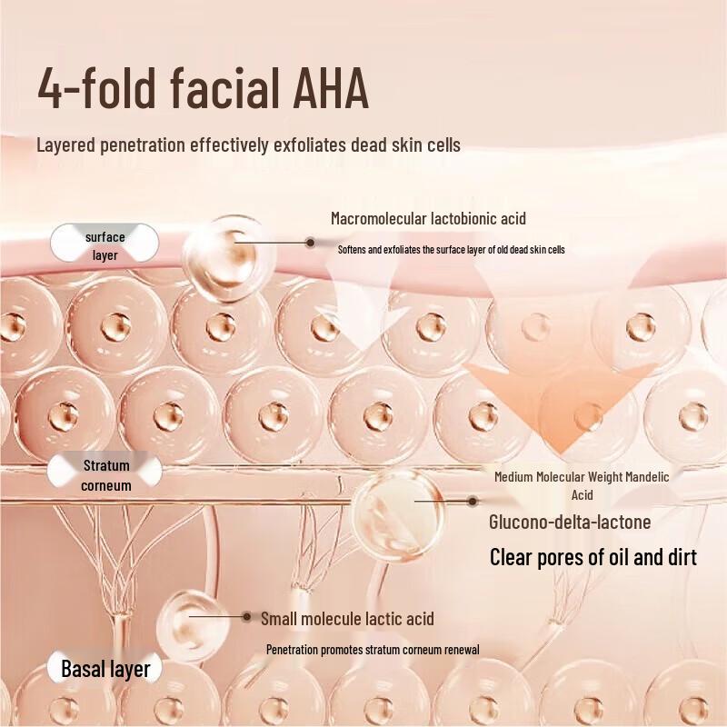 Little Dream Garden Ice Cream Body Scrub Set