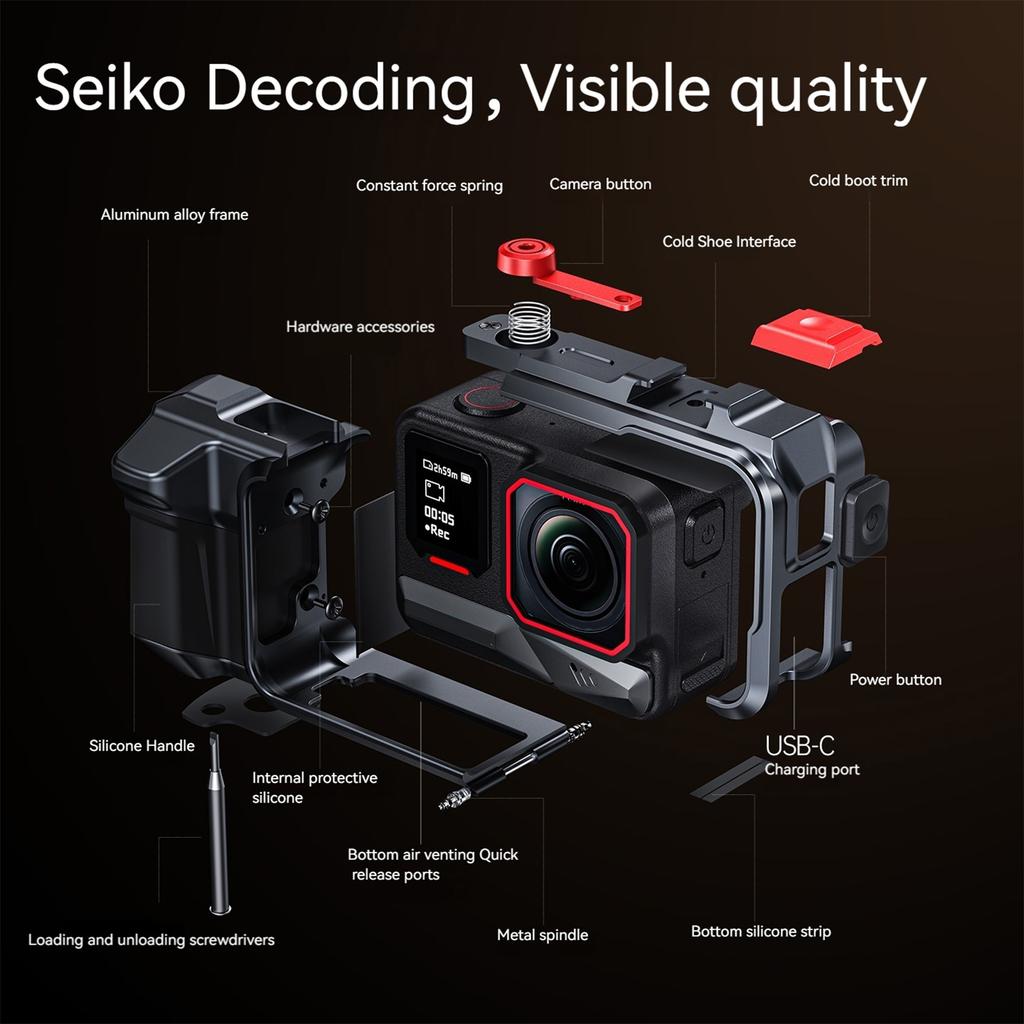 Handle Grip Kit for -AcePro2 Protective Frame Housing Case with 1/4 Threaded Hole for Video Light Microphone
