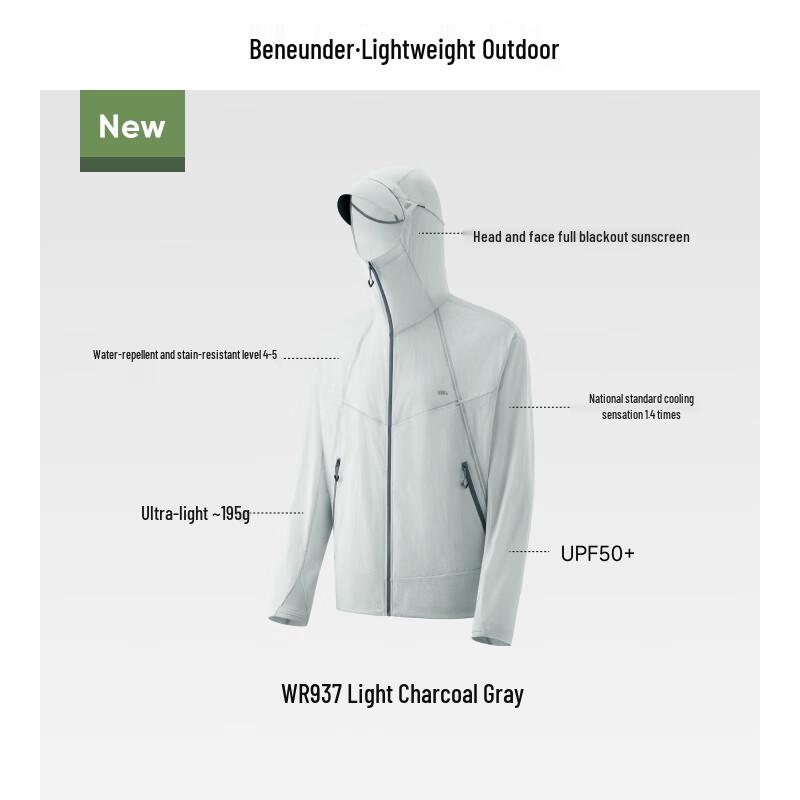 Beneunder Men s Outdoor Sun Protection Jacket XL