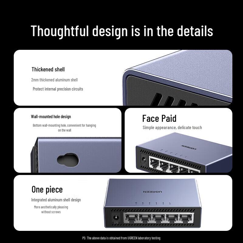 UGREEN 5-Port Gigabit Ethernet Switch