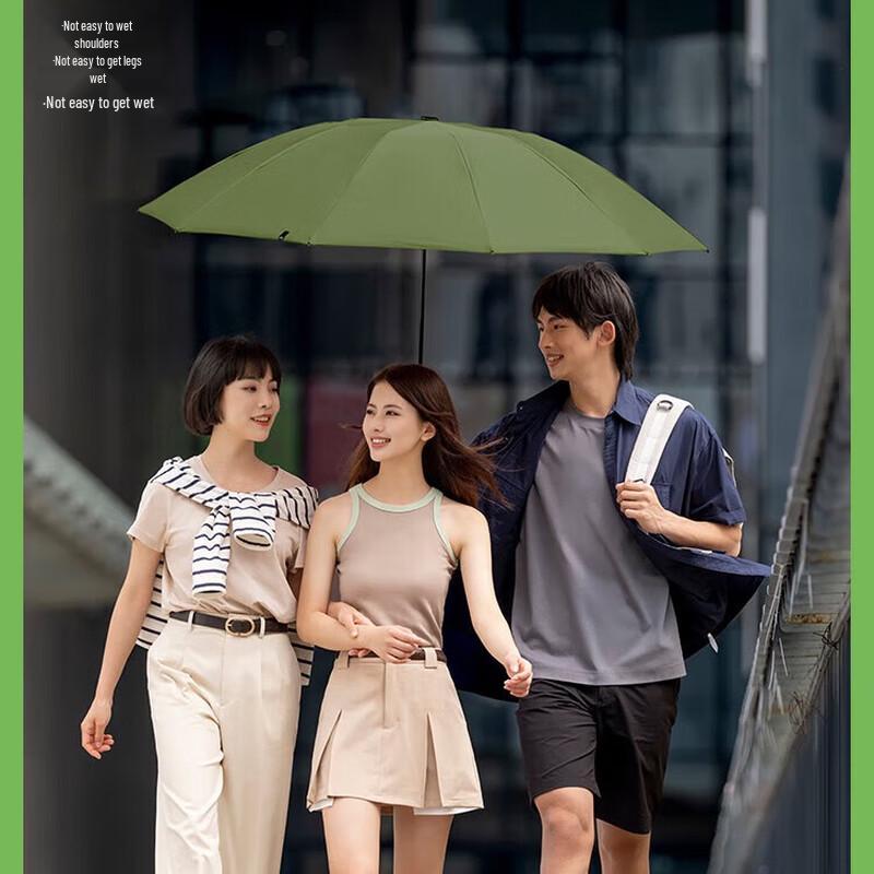 Beneunder Automatic Windproof Folding Umbrella