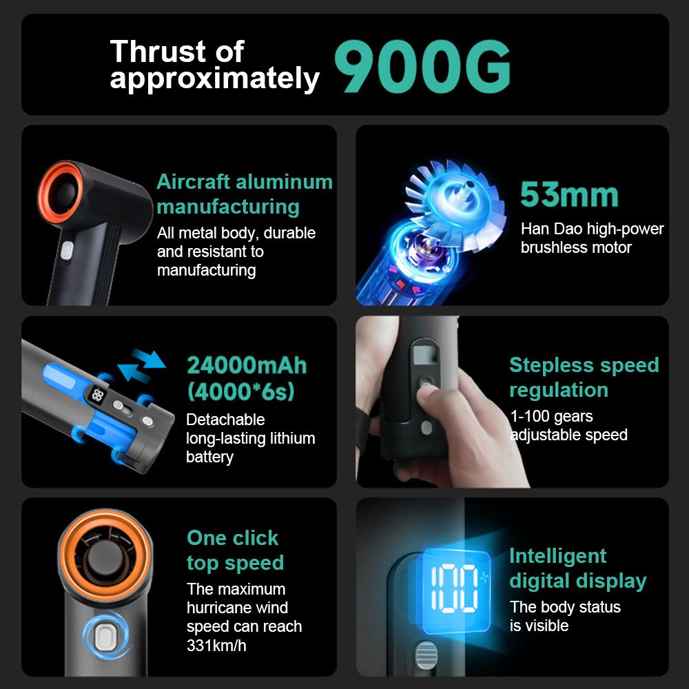 785W Super Large Turbofan Handheld Violent Fan Turbo Wind Speed Over 85000RPM&900g Stepless Speed Regulation Car Water Blower