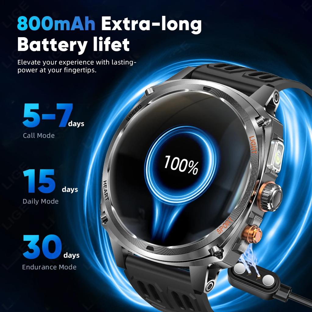 Nieuwe 800mAh Grote Batterij Smartwatch Heren 1.75" AMOLED HD Display LED Zaklamp Sport Fitness Bluetooth Bellen Smartwatch Heren
