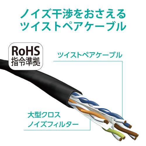 ELECOM LAN Cable CAT6A Nail Break Prevention 2m Black ECLD-GPATBK20
