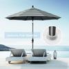 Pool Patio Umbrella Rod Adapter Stabilizer Sleeve Fit 1.35inch Umbrella Rod Ground Pool Umbrella Holder Threaded Hole