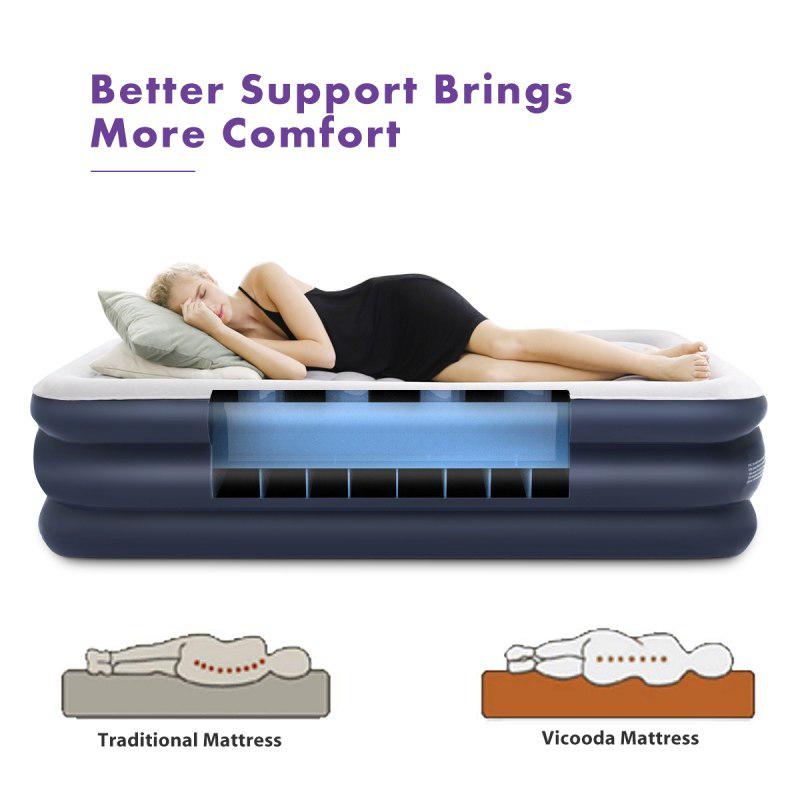 vicooda air bed