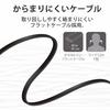ELECOM Stereo Earphones Inner Ear Type Anti-tangle Flat Cord Y Type 14.8mm Driver 1.2m Black EHP-I3510BK