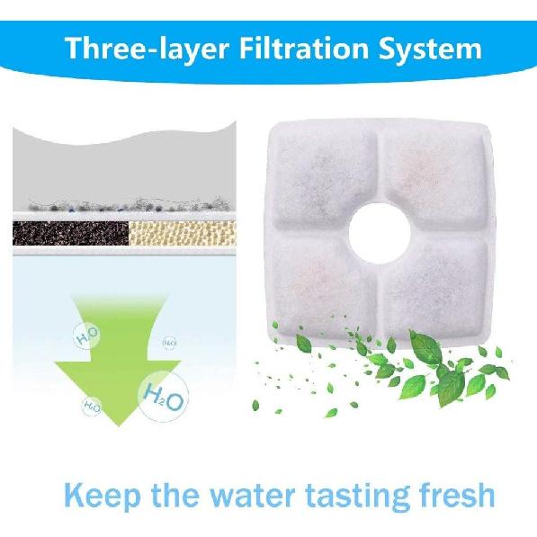 Cat Water Fountain Filter, Pet Fountain Filters, 8 Count, Removes Impurities, Resin Material