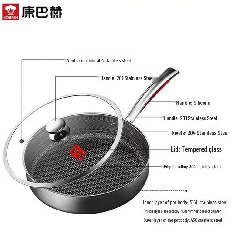 KOBACH 3rd Gen Honeycomb 316L Non-stick Frying Pan