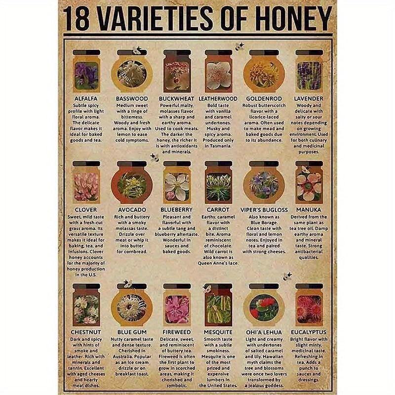 Vintage Bees & Honey Metal Tin Sign for Kitchen Farm Interior Decor