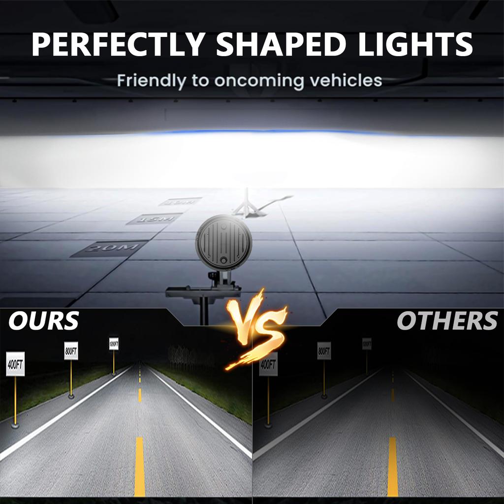 7 Inch LED Headlight for Motorcycle Off Road Vehicle DRL Turn Signal High Low Beam Headlamp