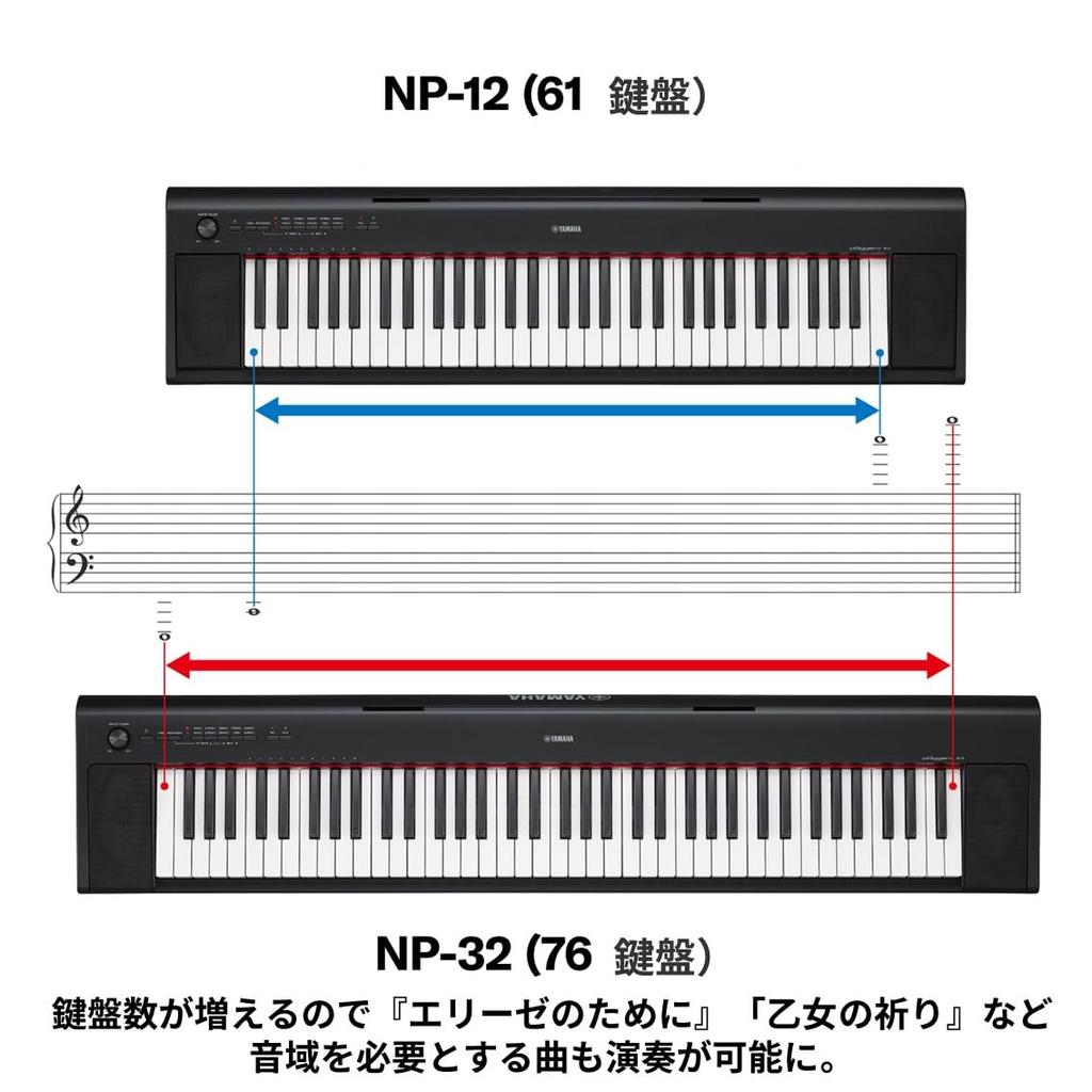 YAMAHA Elektronická klávesnice piaggero black NP-32B