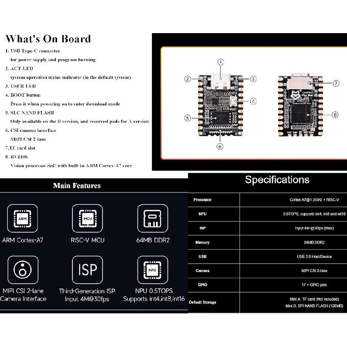 Luckfox Pico Mini RV1103 Linux Micro Development Board with Pre-Soldered Header, ARM Cortex-A7/RISC-V MCU/NPU/ISP Processors, Supports MIPI CSI GPIO