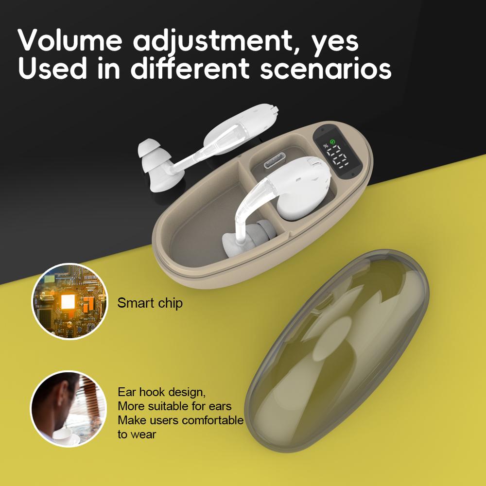 High Battery Hearing Aids,sound Amplifier,ultra Long Battery Life of 80H Noise Reduction, Hanging Ear Rechargeable elderly