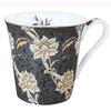 Bone China European Retro Ceramic Water Cup Personalized William Sea Anemone Dandelion Cup Creative Gift Milk Cup