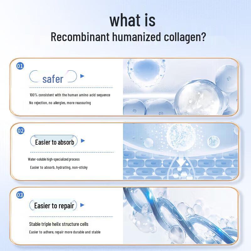 Kangruibao Human Growth Factor Scar Repair Gel