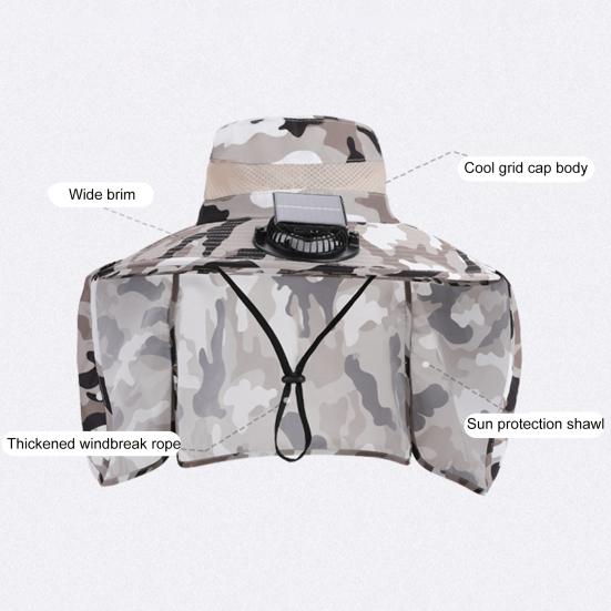 Camouflage Print Sun Hat Wide-Brimmed Shawl Fishing Hat with Dual-Power Fan Design 3 Gear Adjustable UV-Protection Outdoor Hat