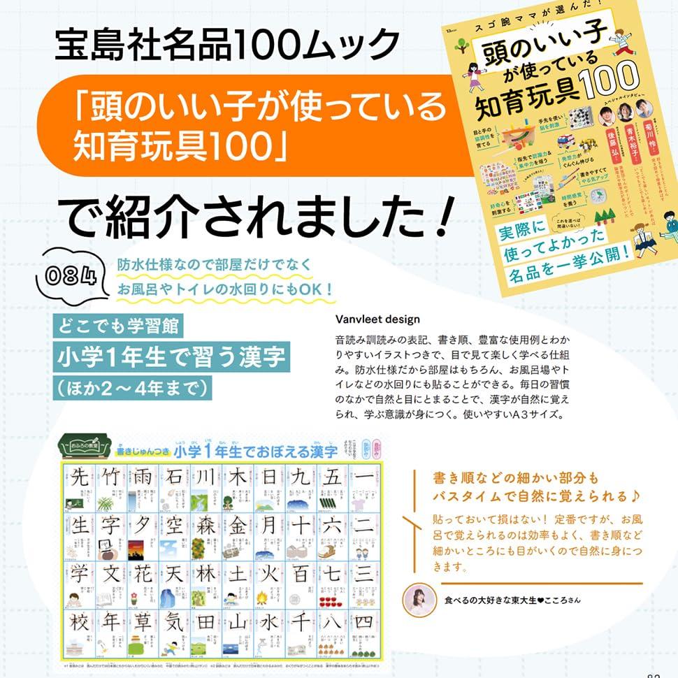 Bath Poster for Second Kanji A3 Yupo 2 Includes Stroke Usage and Illustrations [Fully Waterproof] Graders Chart, Paper, Sheets, Order, Examples,