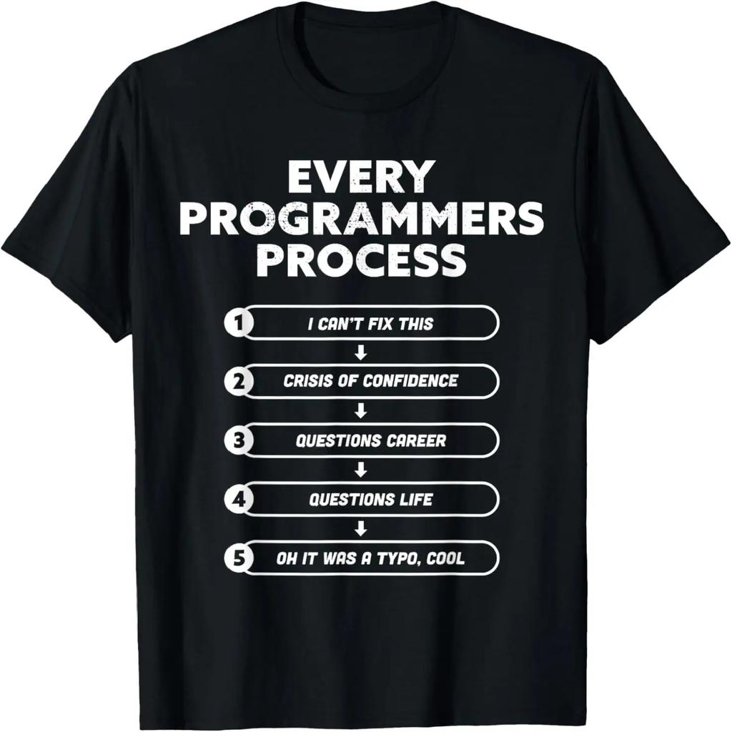 Il Processo di Ogni Programmatore - Divertente Regalo Codice per Programmatori Maglietta