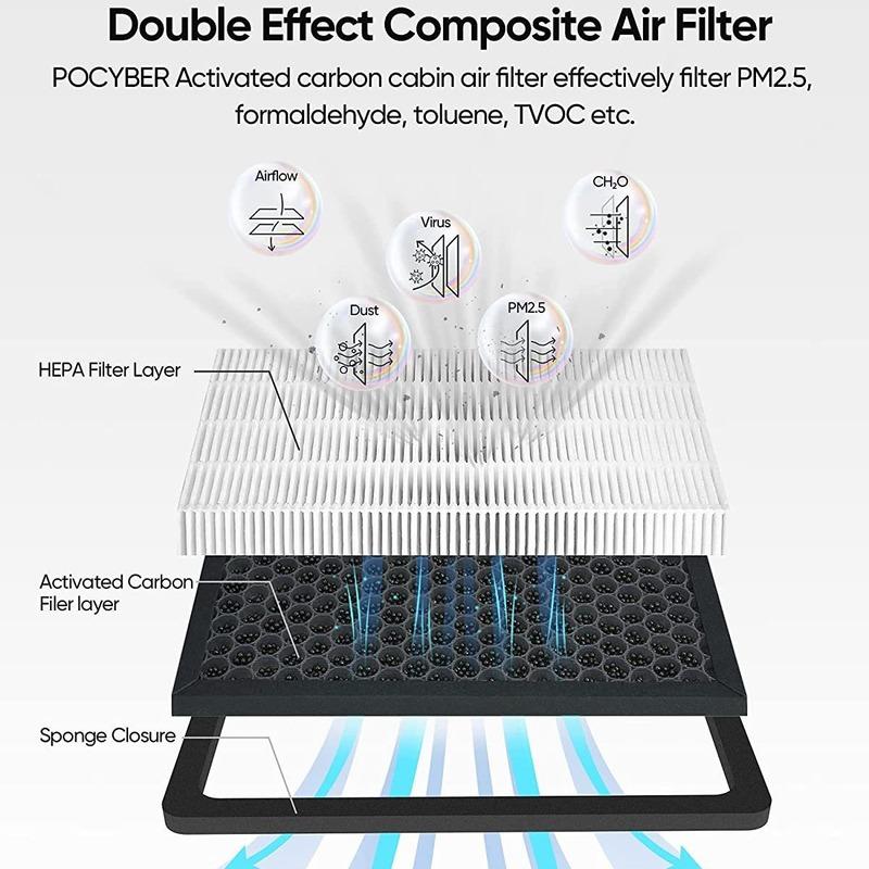 2 Pcs Air Filter Element Car Modify Accessories for Tesla Model 3 Cabin Air FilterAuto Spare Parts