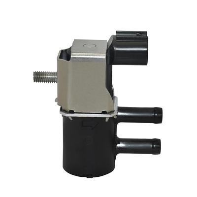 Motor – Automobilové motory