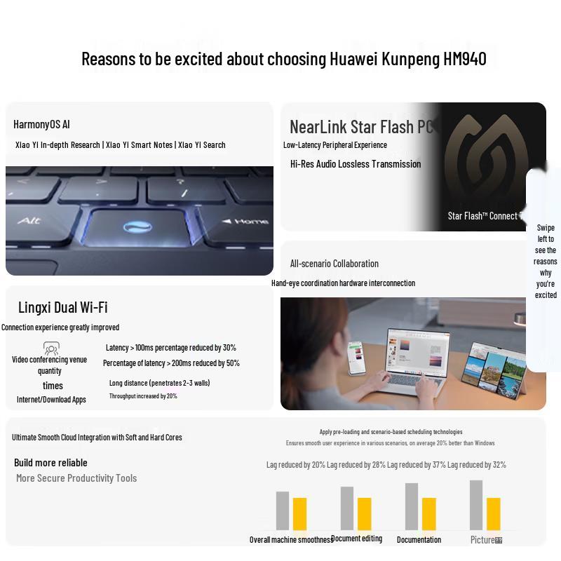 Huawei Qingyun HM940 Notebook (CN Version)