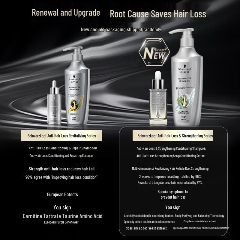Schwarzkopf Anti-Hair Loss Conditioning Repair Shampoo