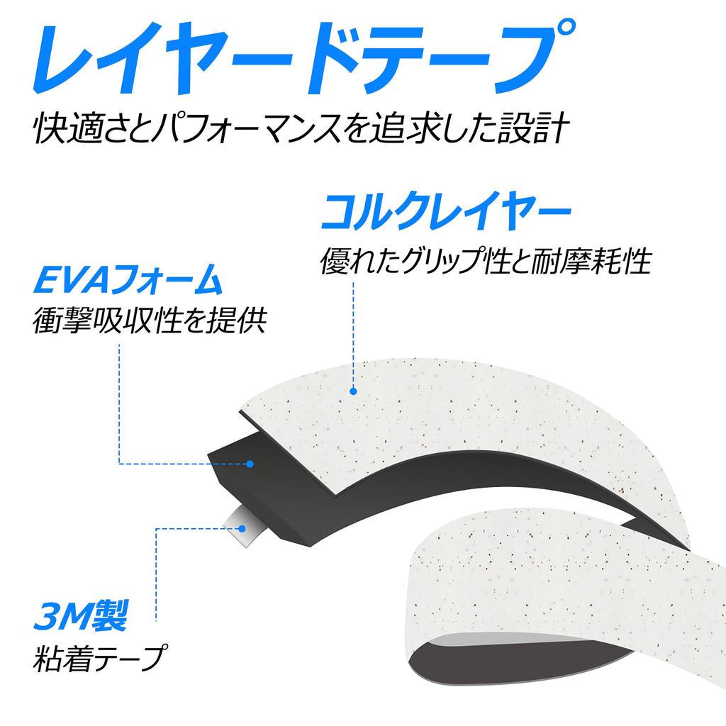 Thinvik Bicycle Handlebar Comfortable Cycling Tape Made with EVA and Cork 2 Tape, Non-Slip, Sweat-Absorbent, Grip, (White, Rolls)