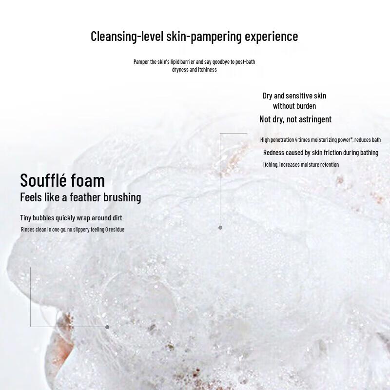 Rocking Zoo Scented Body Wash & Care Gift Set