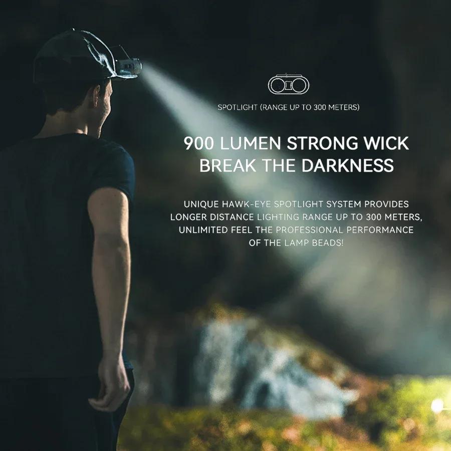 Ultra Bright Rechargeable Headlamp LED Sensor Head Torch Clip On Cap Light Waterproof Flashlight Outdoor Camping Fishing Lamp