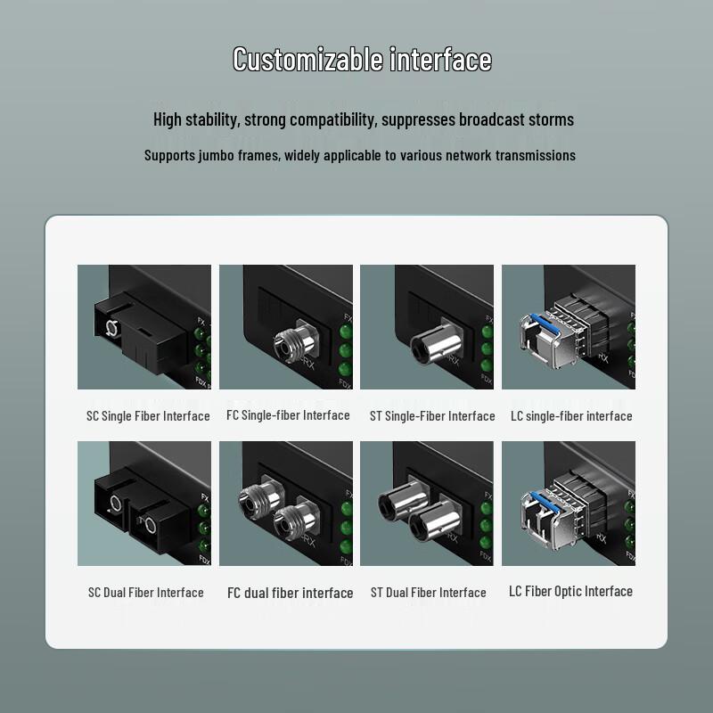 ITCOM Aidikang 100Mbps Fiber Optic Media Converter