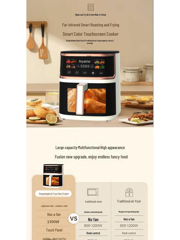 Rongshengda Smart Multifunctional Air Fryer Oven - Large Capacity, Fully Automatic, Electric Visual Fryer for Home Use
