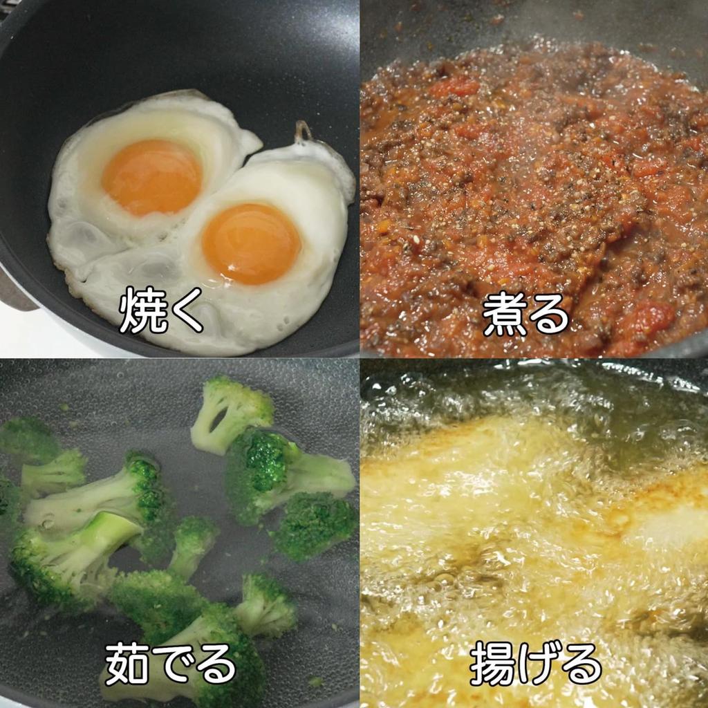 Hokuriku Aluminum IH Frying Made In Japan by YouTuber Tuna The Best Deep Frying IH Includes Original Sticker Pan, 22cm, Double-Layer Clad, [Supervised