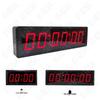 Kochutensilien – Küchentimer