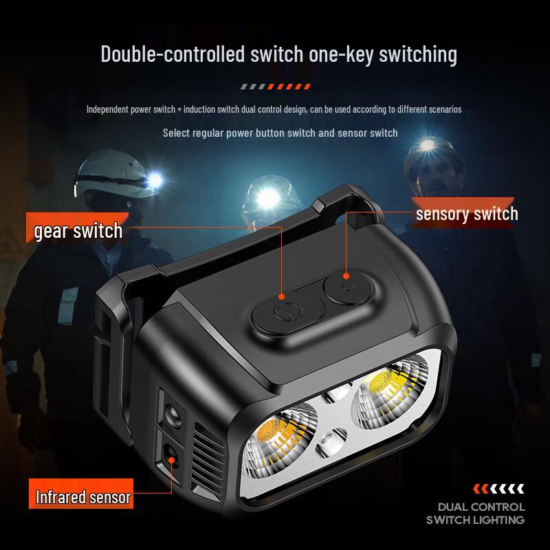 Philips SFL1341RH Outdoor Headlamp