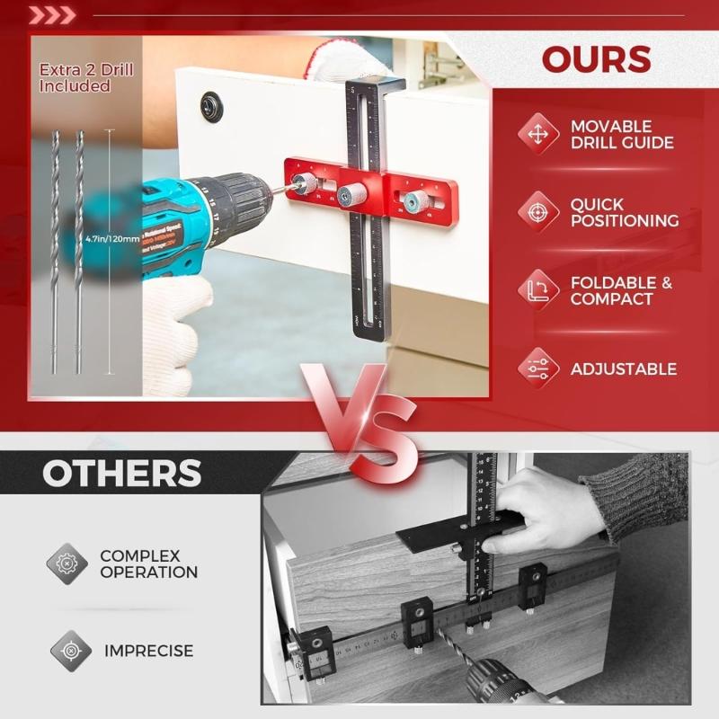 Cabinet Hardware Doweling Jig,Adjustable Cabinet Template Tool for Knobs,Handles and Pulls,Self Centering Punch Locator