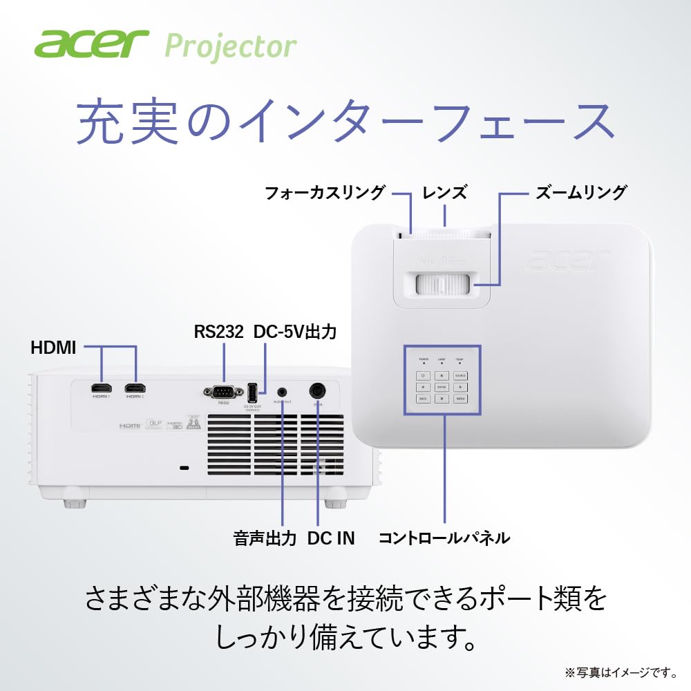 Acer XL2330W Laserlicht 5000 ANSI Kontinuierlich 15W HDMI x Garantie Projektor, Quelle, DLP, WXGA, 120Hz, Lumen, 50.0001, IP6X, 24-Stunden-Projektion,