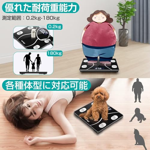 [2026 New Release] Body Scale, Body Fat Analyzer, Body Composition Analyzer, Bluetooth, Smartphone Connectivity, High Precision, Lightweight, Easy Sto