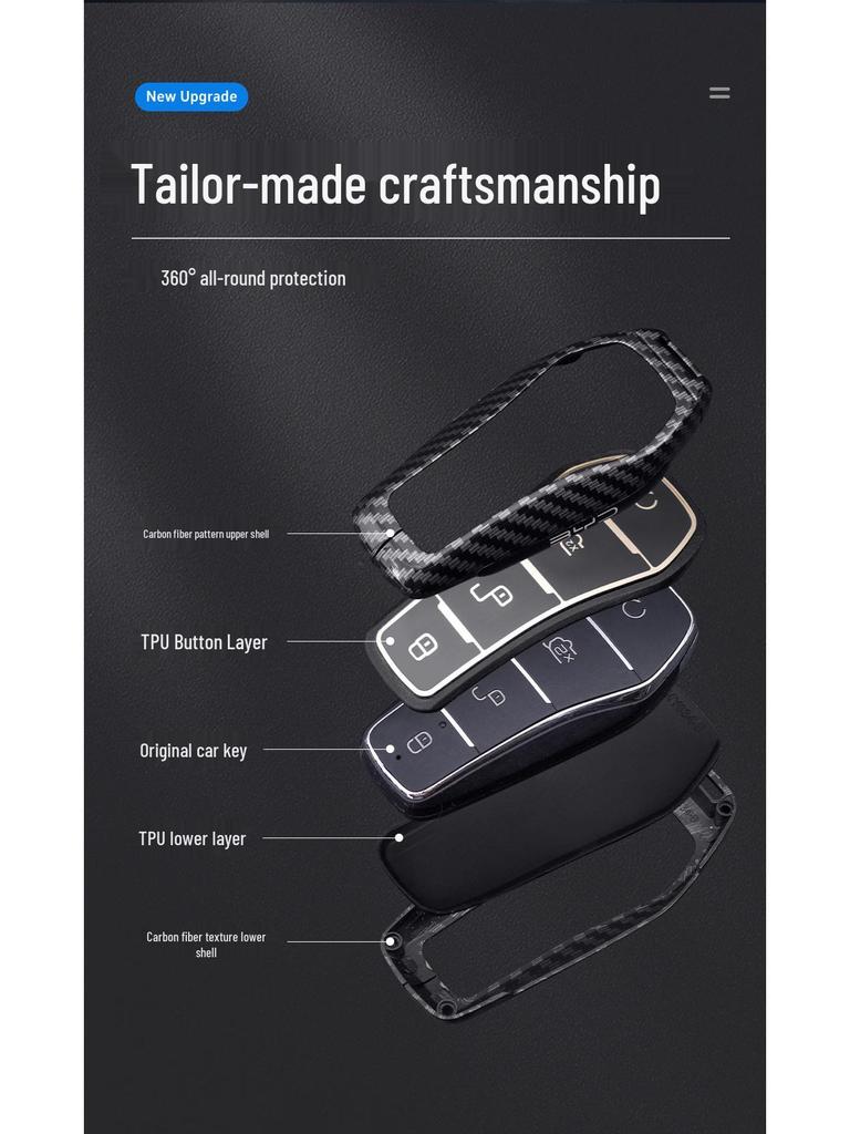 Key Case for BYD Models: Seal, Dolphin, Qin, Han, Tang, Song L, Sea Lion, Seagull, E7.