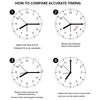 1PC Luminous Alarm Clock Round Frame Luminous Numbers Desk Wake Up Clock Ideal For Bedroom Living Room Office Nighttime Decor