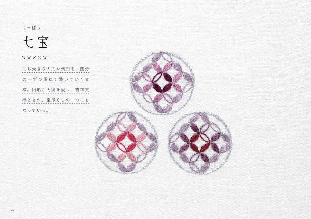 Japanese Pattern Embroidery MINI (ONDORI-BOOKS) (EMBROIDERY BOOK)