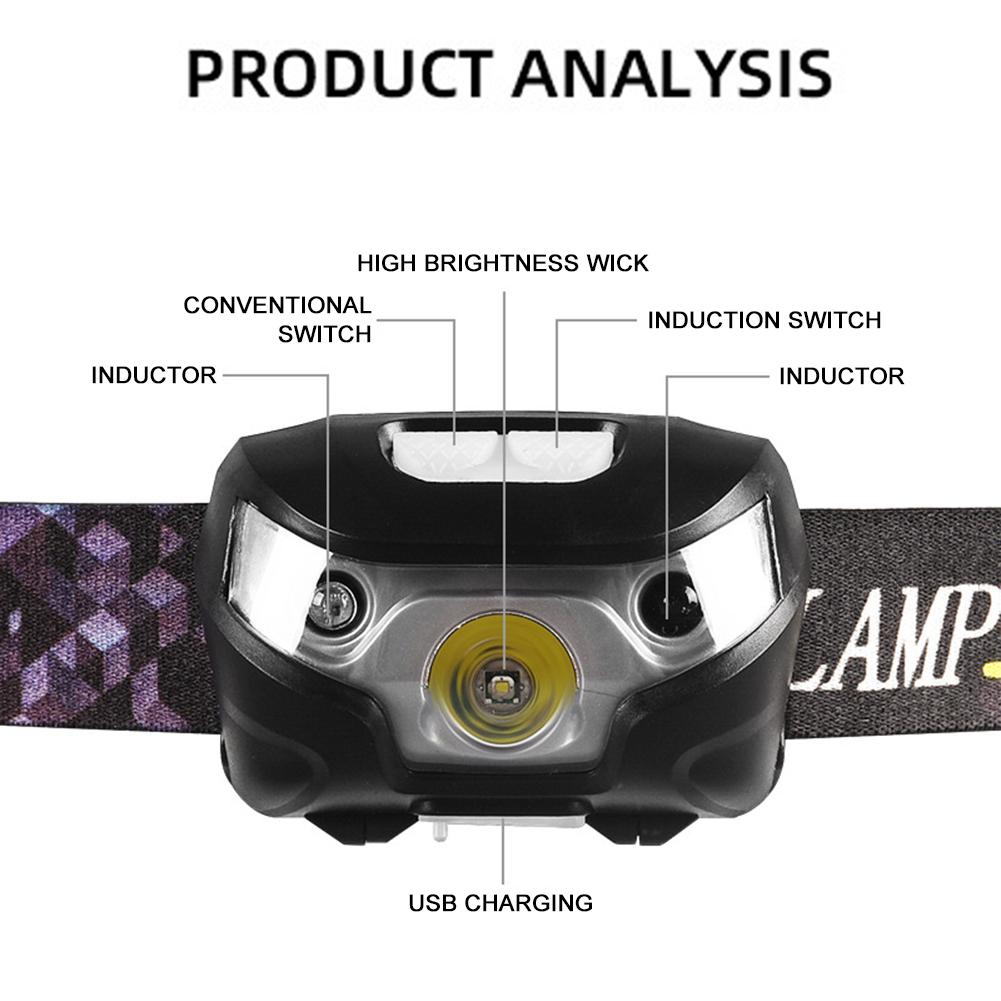 Mini Head Lamp LED Motion IR Sensor Rechargeable Headlight Portable Fishing Flashlight USB Rechargeable Waterproof Camping Light