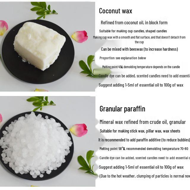 Beeswax & Soy Wax Candle Kit: DIY Materials for Scented, Smokeless Festive Candles