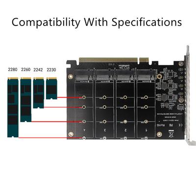Computerkomponenten – Erweiterungsplatten
