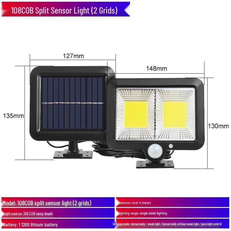 Waterproof Outdoor Solar Sensor Light for Courtyard, Wall, & Garage