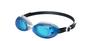 Natación – Gafas de natación