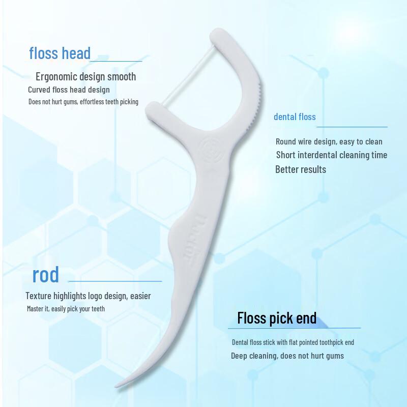 Dr. Dental Floss Picks